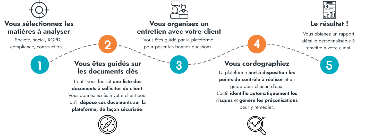 picto avocats mobile V2